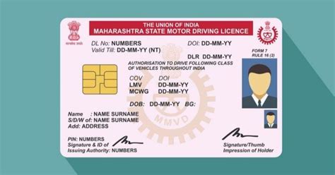 about smart card in india|government smart card.